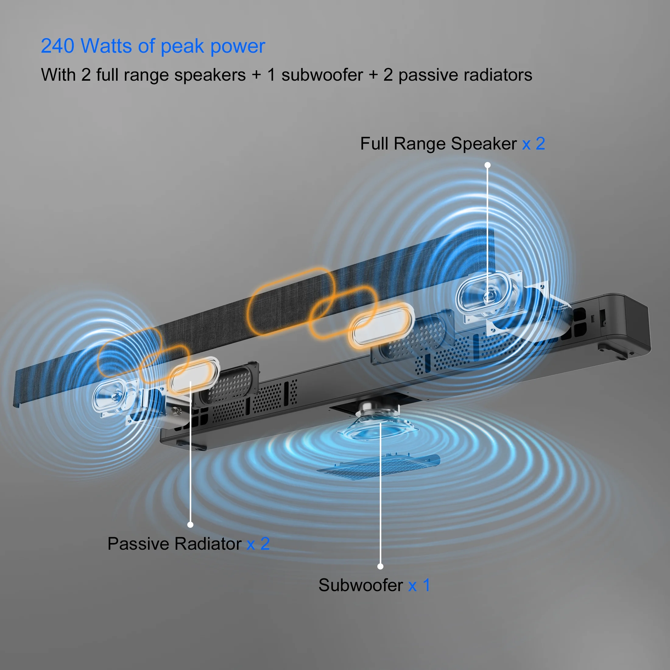 NEW - onn. 2.1 Soundbar System with 2 Speakers and Built-in Subwoofer, 36