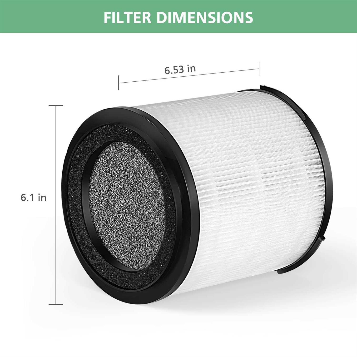 Kj150f-c02 True Hepa Replacement Filter for Silveronyx 5-speed Air Purifier for Pets, Smoke and Dust - Cheap Fitting