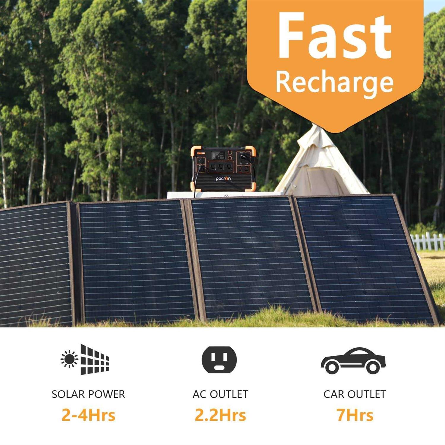 pecron E600lfp 614Wh/1200W Portable Power Station Solar Generator LiFePO4 Battery for Camping RV Home Backup Outdoor Emergency - Cheap Fitting