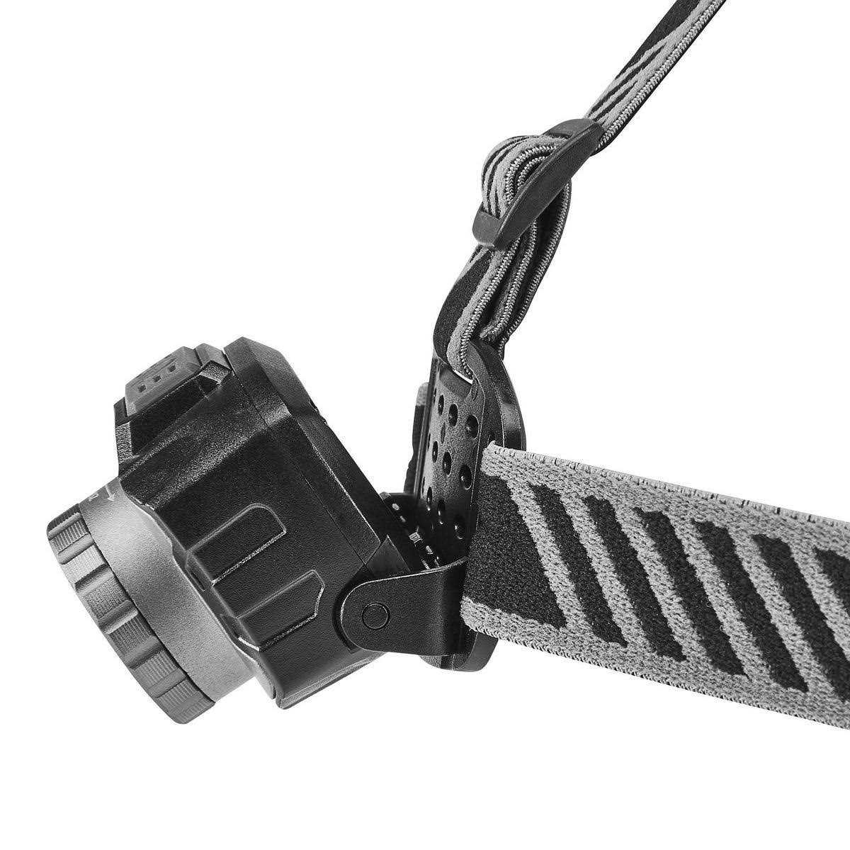 Braun 700 Lumen Adjustable Rechargeable LED Headlamp - Cheap Fitting