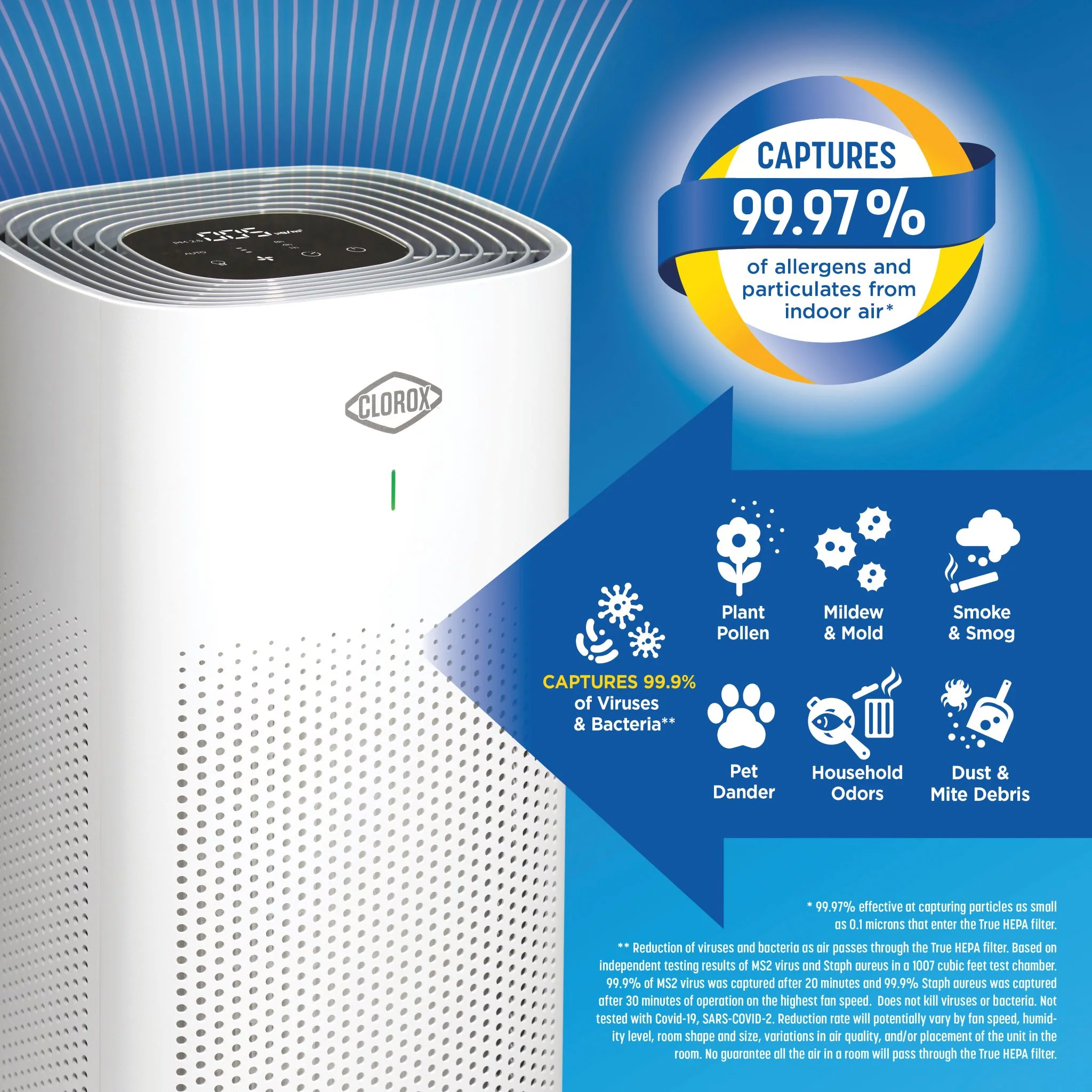 Clorox Large Room Air Purifier, True HEPA Filter, up to 1,500 Sq. ft. Capacity, 11010 - Cheap Fitting