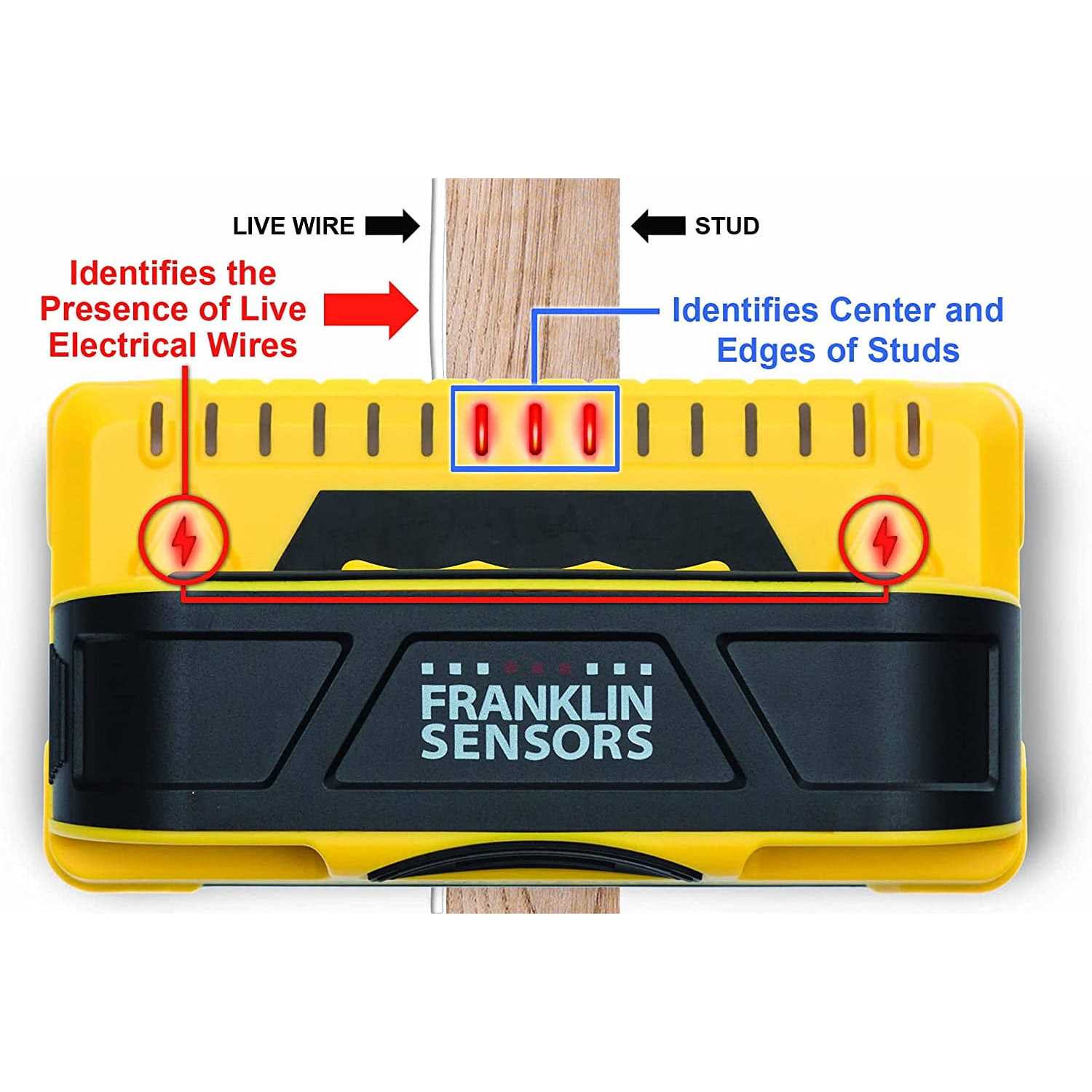 Franklin Sensors ProSensor M150 Professional Stud Finder - Cheap Fitting