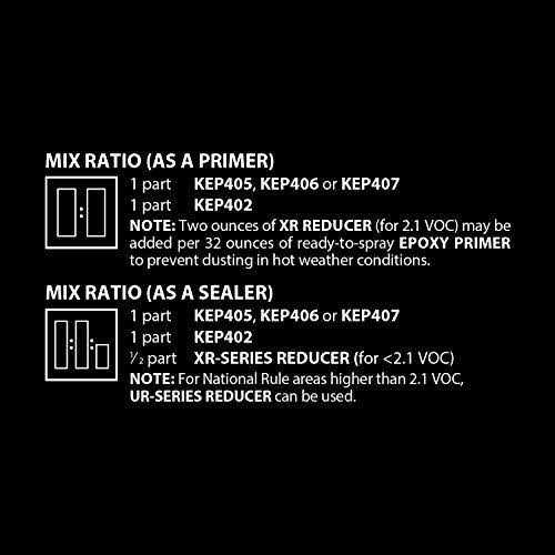 Custom Shop Epoxy Primer/Sealer 2.1 VOC Anti-Corrosive DTM High-Performance Primer for Automotive and Industrial Use Kit = - Cheap Fitting