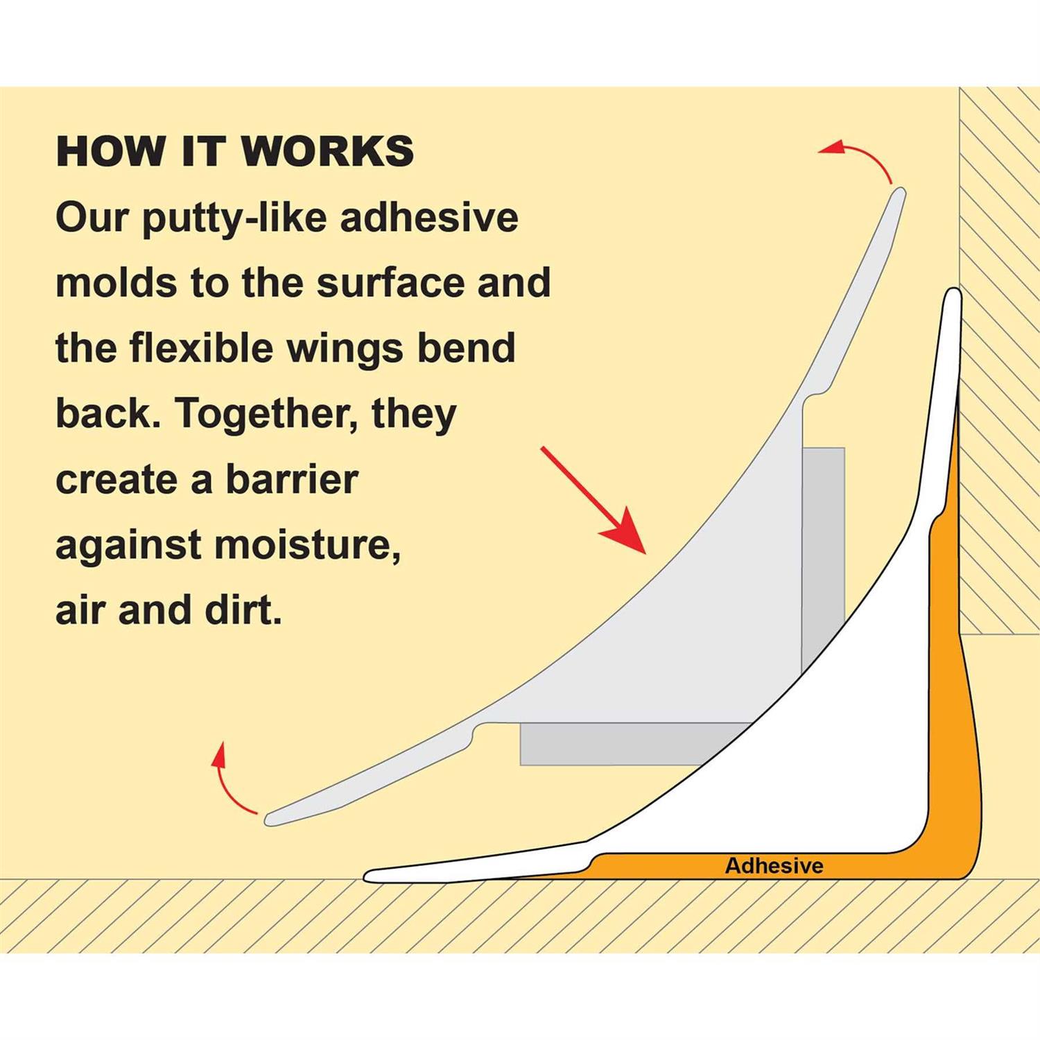 InstaTrim 1/2 Flexible Trim Moulding & Caulk Strips - Cheap Fitting