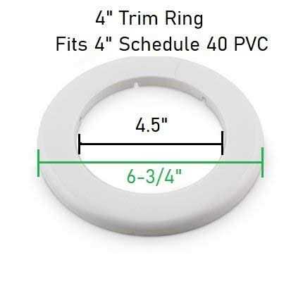 PVC 4 Trim Ring - Cheap Fitting
