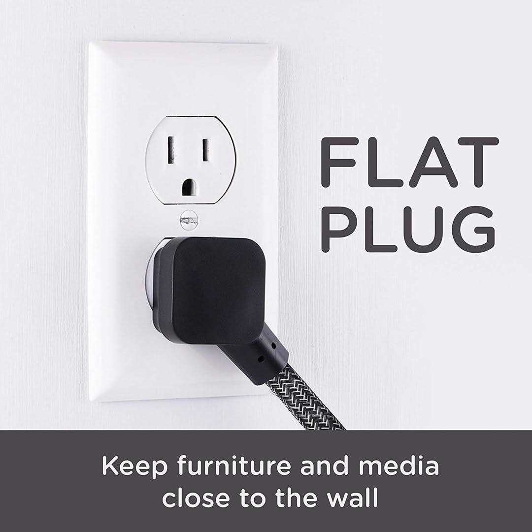 Cordinate 3 Outlet Extension Cord - Cheap Fitting