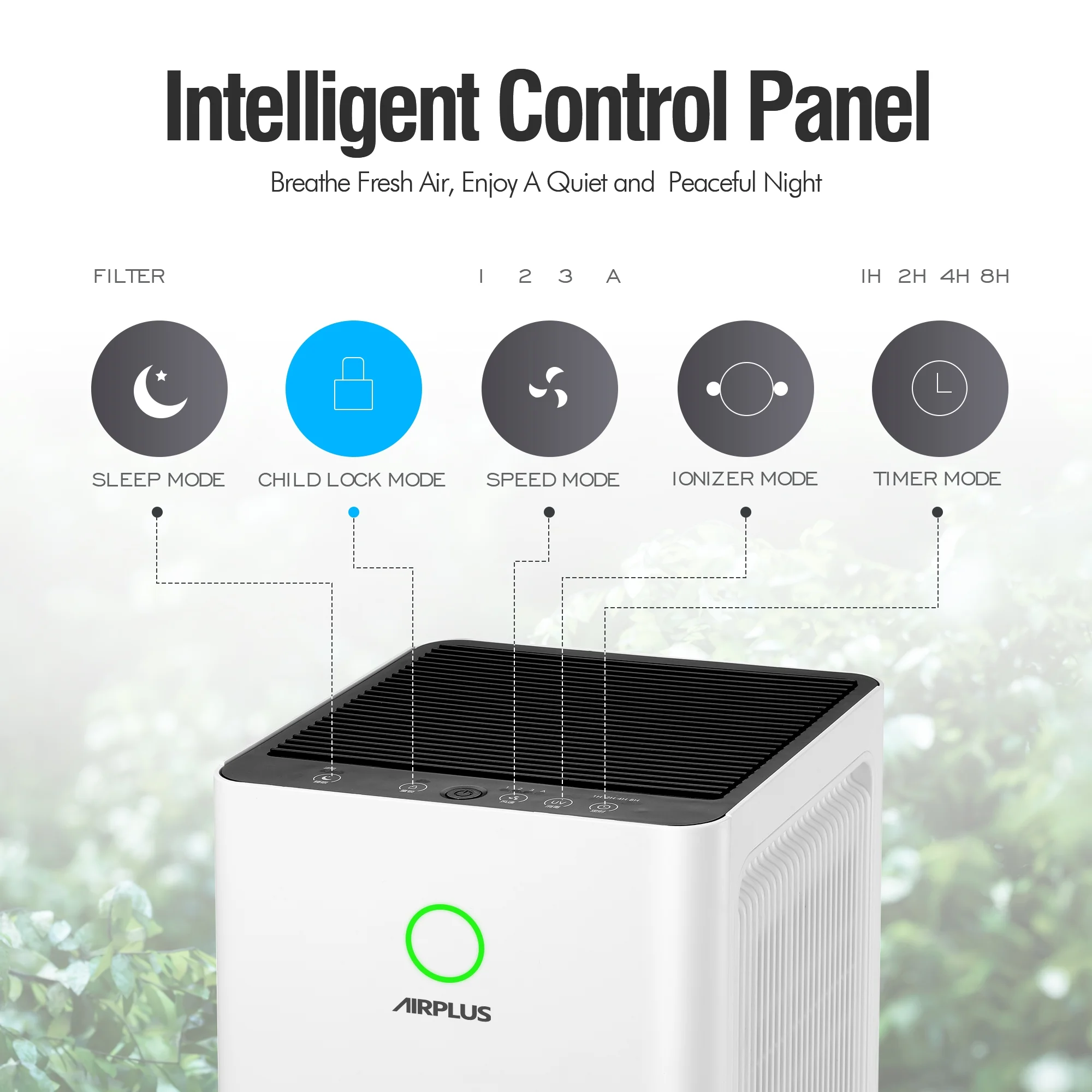 AIRPLUS Air Purifier, Air Purifiers for Home Large Room 2152 Sq ft, H13 True HEPA Filter Cleaner 99.9%, KXY550, White - Cheap Fitting