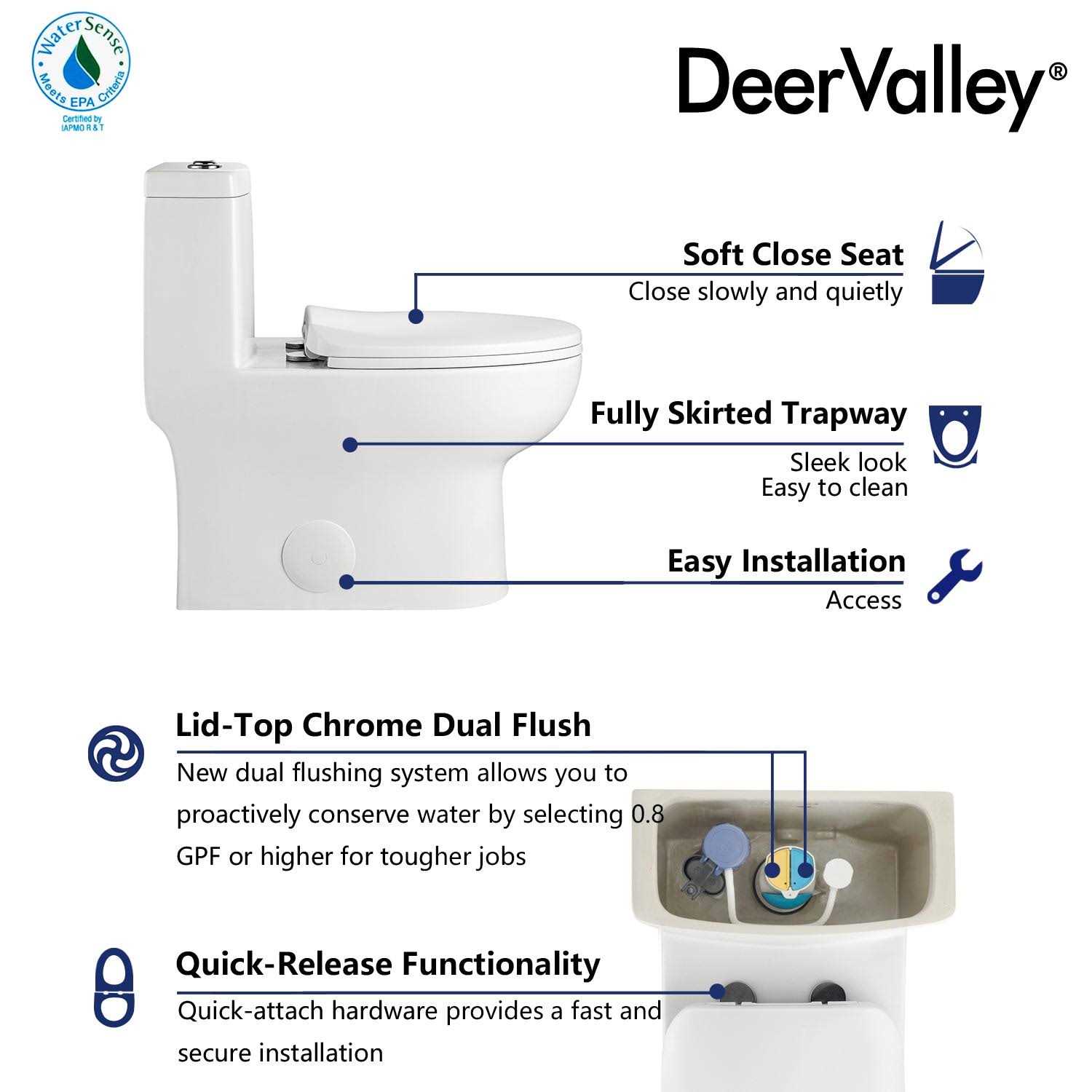 DeerValley Ally Dual Flush Elongated One-Piece Toilet - Cheap Fitting