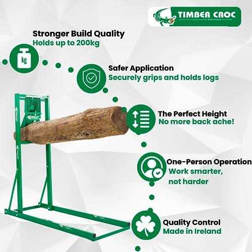 Timber Croc Logging Saw Horse Steel Log Holder for Cutting Wood - Cheap Fitting
