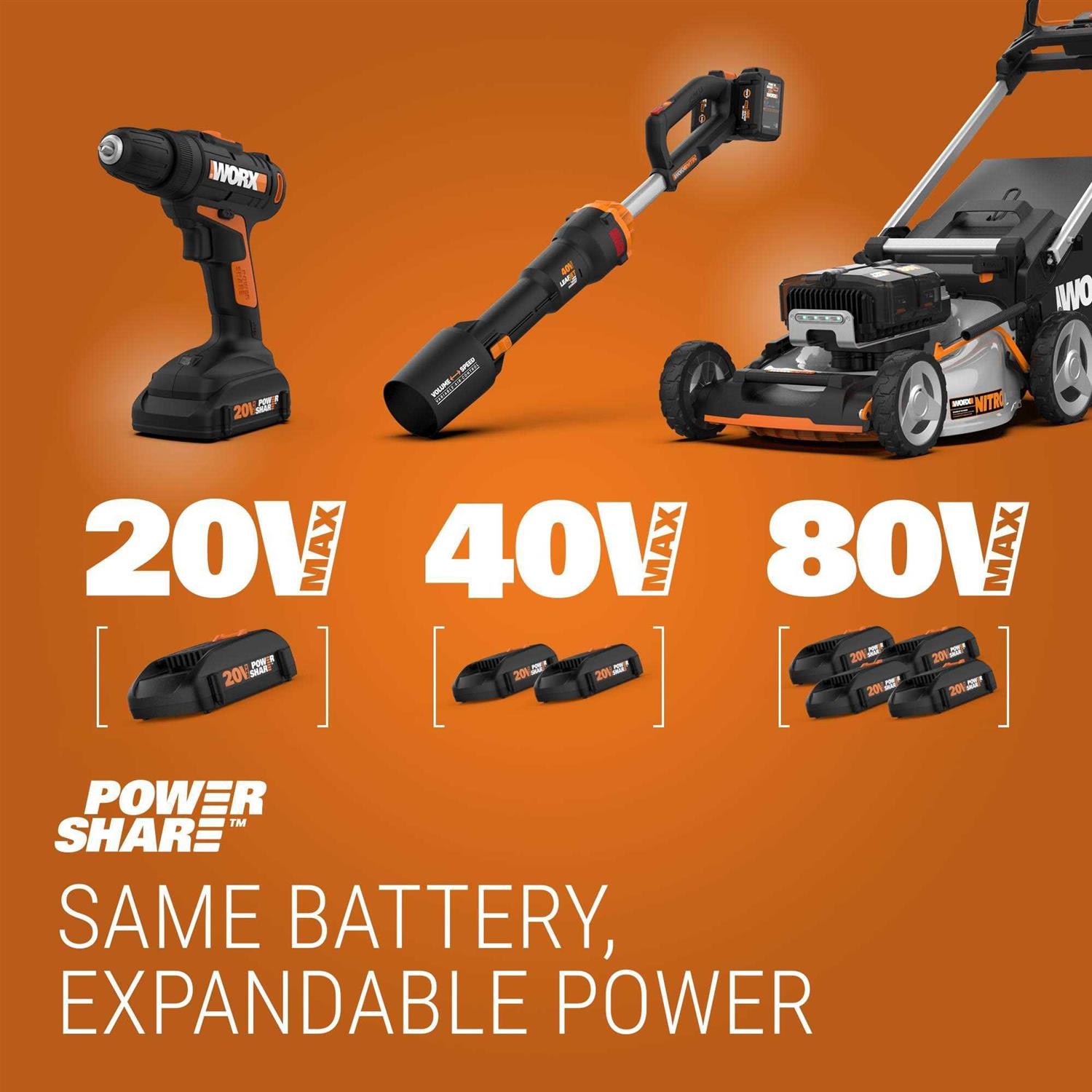 Worx WX102L 20V Power Share 1/2 Cordless Drill/Driver with Brushless Motor - Cheap Fitting