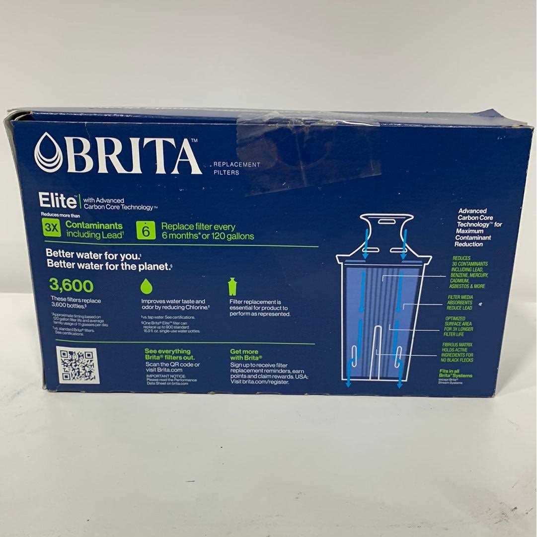 Brita Elite Water Filter Replacements for Pitchers and Dispensers Reduces 99% of Lead from Tap Water - Cheap Fitting