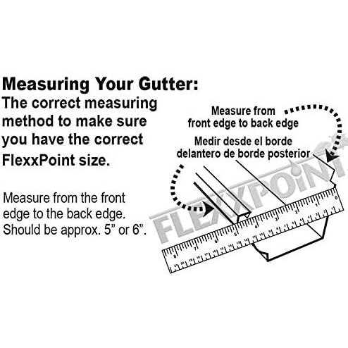 FlexxPoint 30 Year Gutter Cover System - Cheap Fitting