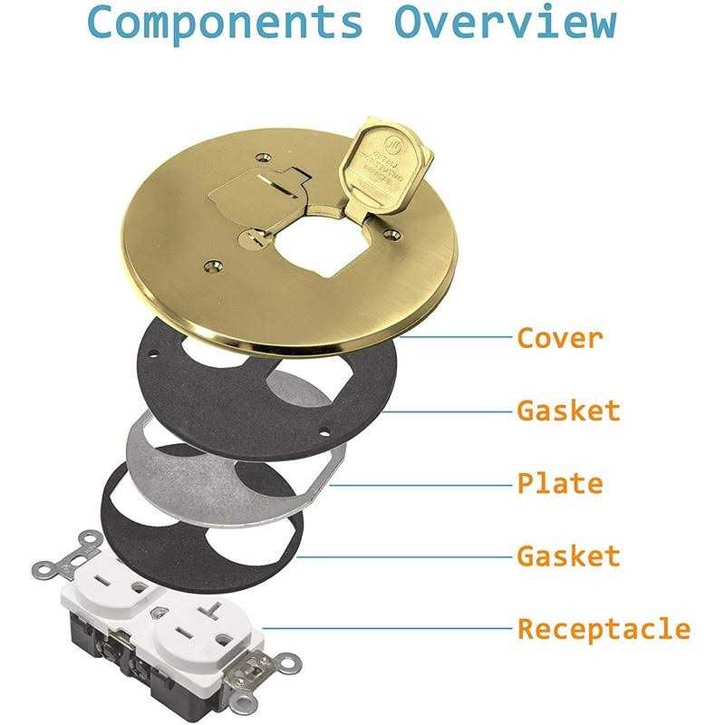 Enerlites Dual Flip Lid Floor Box Cover 5.75 Diameter 20A Tamper-Weather Resistant Receptacle Outlet - Cheap Fitting