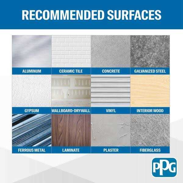 Break-Through! 1 qt. PPG1039-3 Mirror Mirror Satin Door - Cheap Fitting