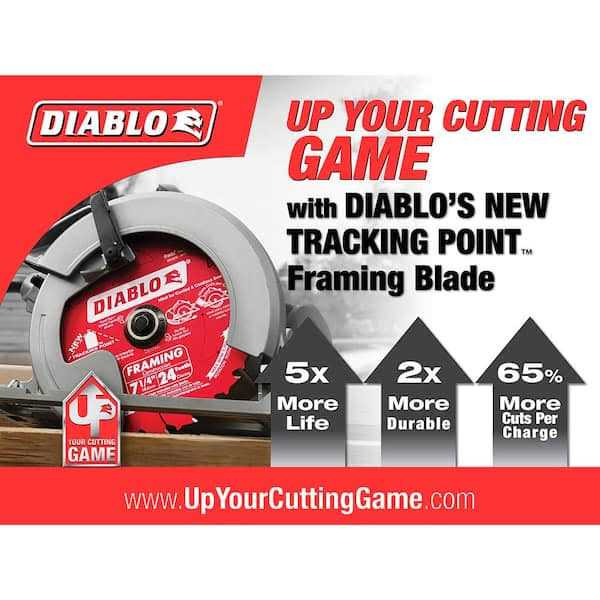 DIABLO Tracking Point 7-1/4 in. x 24-Tooth Framing Circular Saw Blade Value Pack - Cheap Fitting