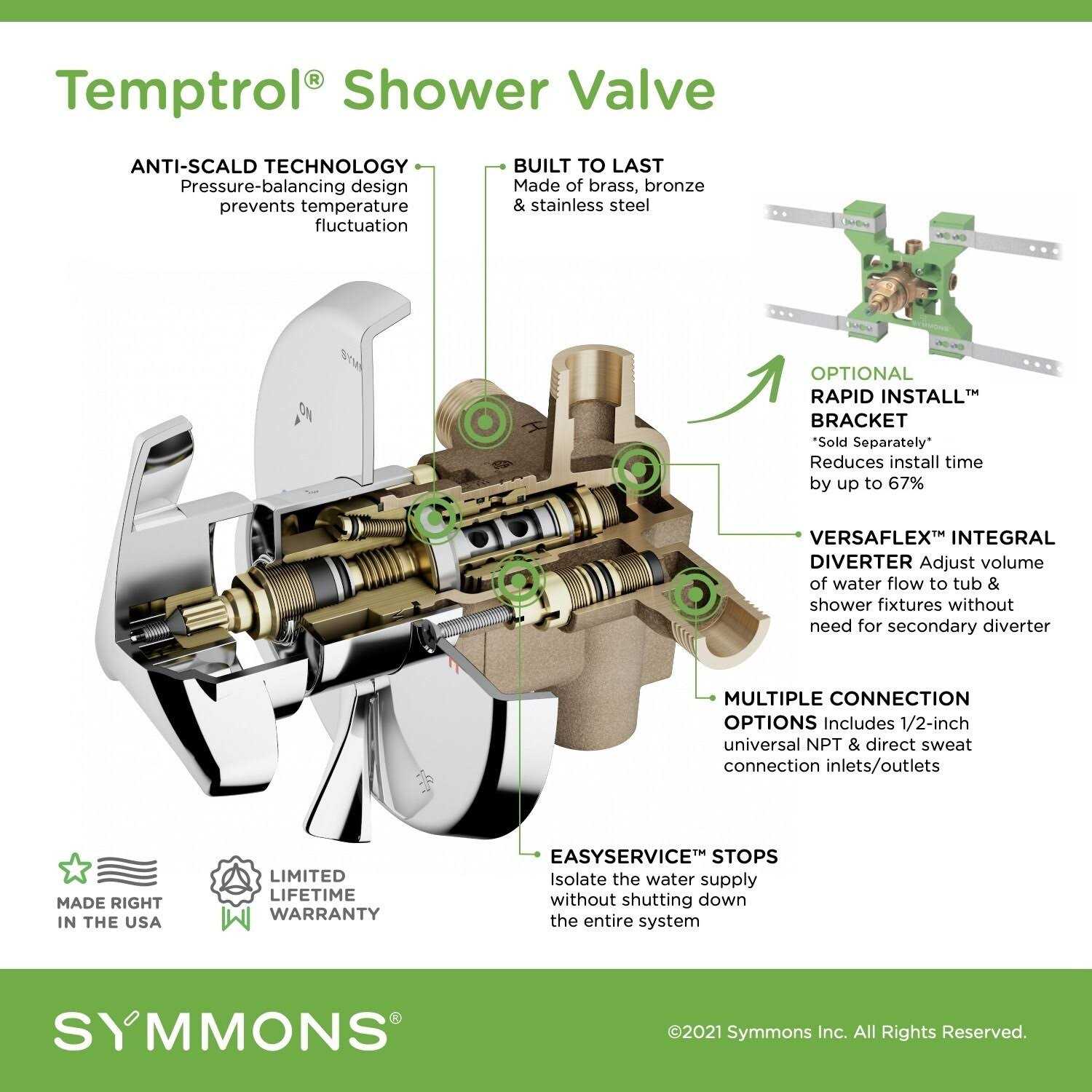 Symmons S262XBODY Temptrol Tub / Shower Valve Body - Cheap Fitting