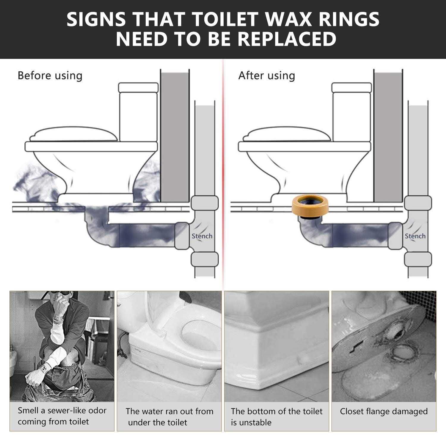 Extra Thick Toilet Wax Ring Kit with Flange and Bolts for Floor Outlet Toilets New Install or Re-seat, Fits 3-inch or 4-inch Waste Lines - Cheap Fitting