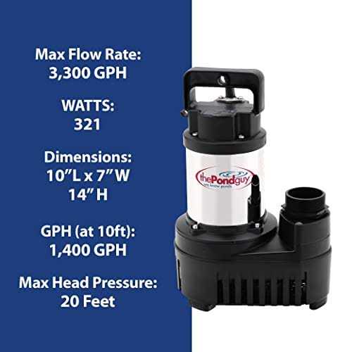 The Pond Guy RapidFlo Asynchronous Waterfall Pump - Cheap Fitting