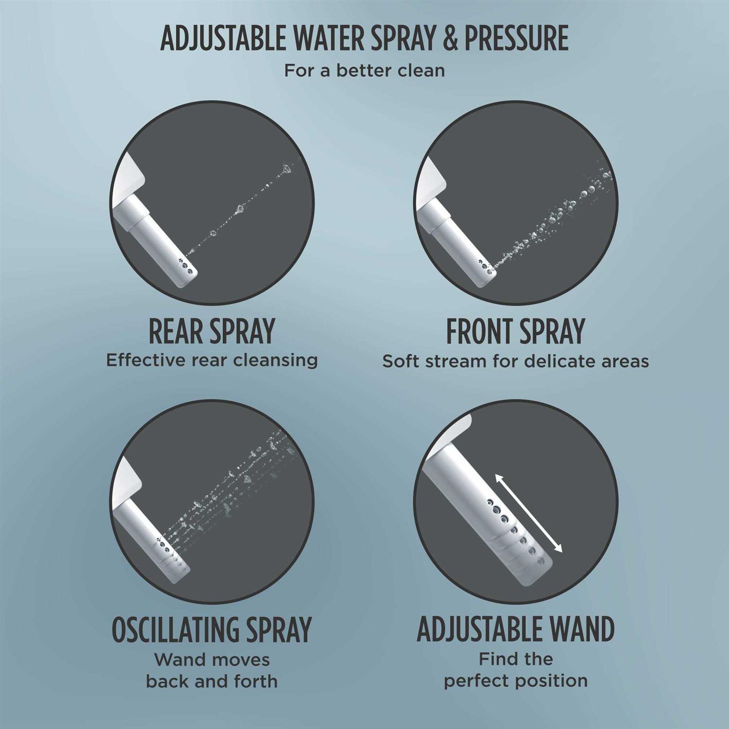 Toto Washlet Electronic Toilet Seat Bidet - Cheap Fitting