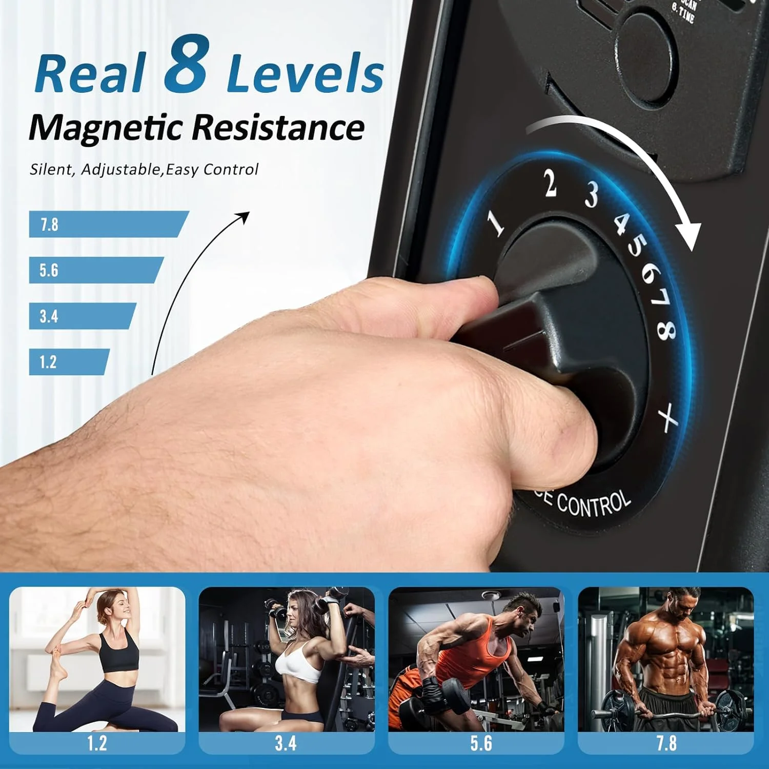 Soges Magnetic Rowing Machine 8 Levels Resistance Foldable Rowing Machine for Home Fitneess 300lbs Weight Capacity Indoor Rower Machines Home Workout Exercise - Cheap Fitting