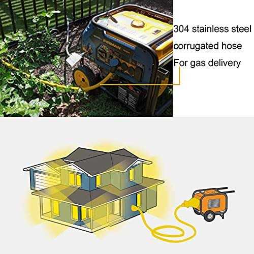 Kinchoix CSST Corrugated Stainless Steel Tubing Flexible Natural Gas Line Pipe Propane Conversion Kit Grill Hose with Male Adapter Fittings - Cheap Fitting