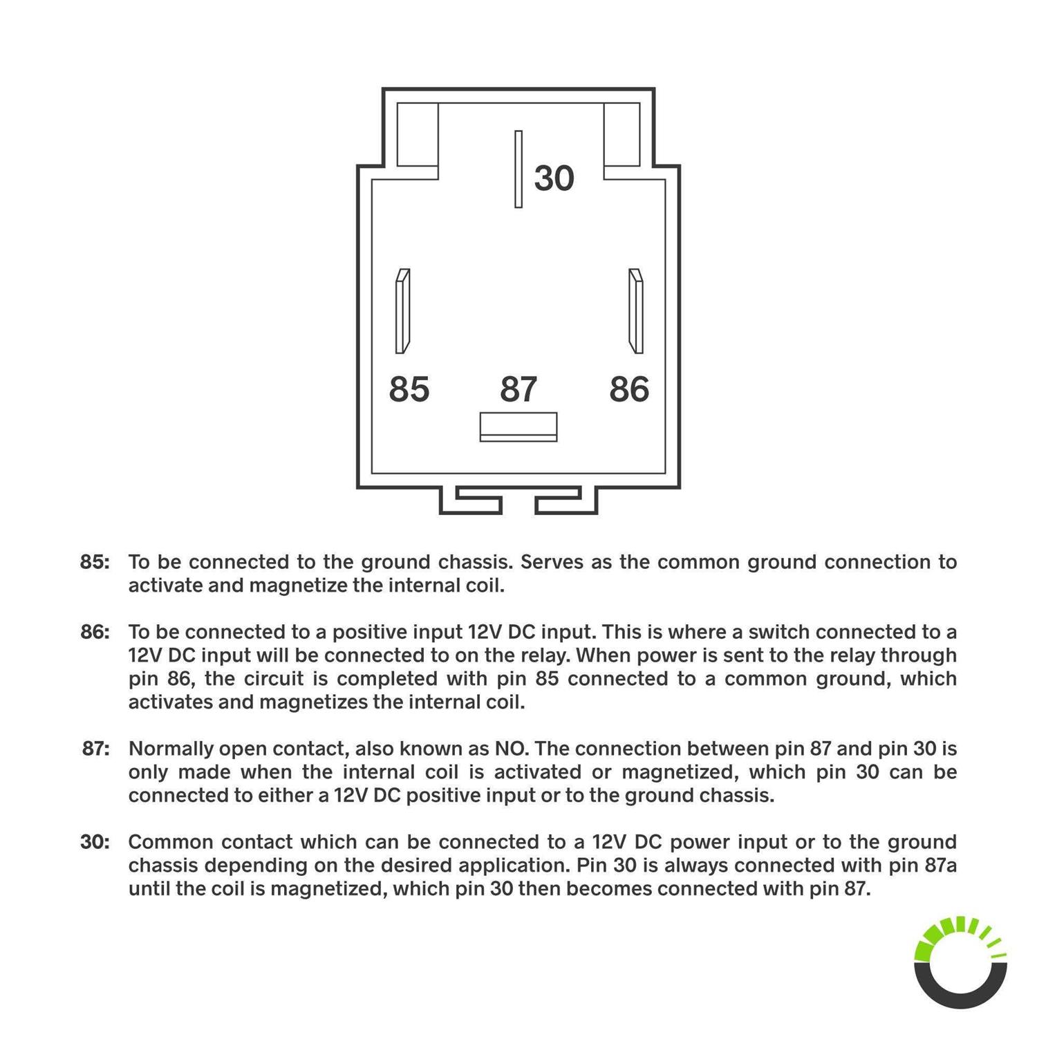 TRUE MODS 6 Pack 4-Pin 12V Bosch Style Fused Relay Switch Kit 12 Volt - Cheap Fitting