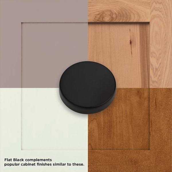 Liberty Classic Edge 3 in. Matte Black Cabinet Pull - Cheap Fitting