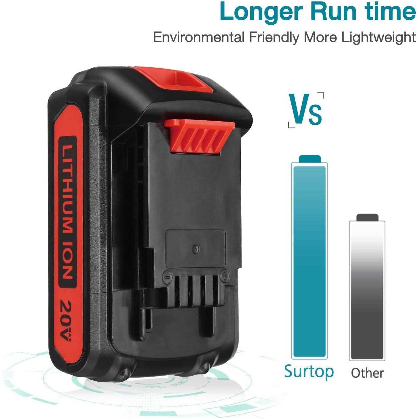 ORHFS Lbxr20 20V 3.0Ah Replacement for Black and Decker 20V Lithium Battery Max Lb20 - Cheap Fitting