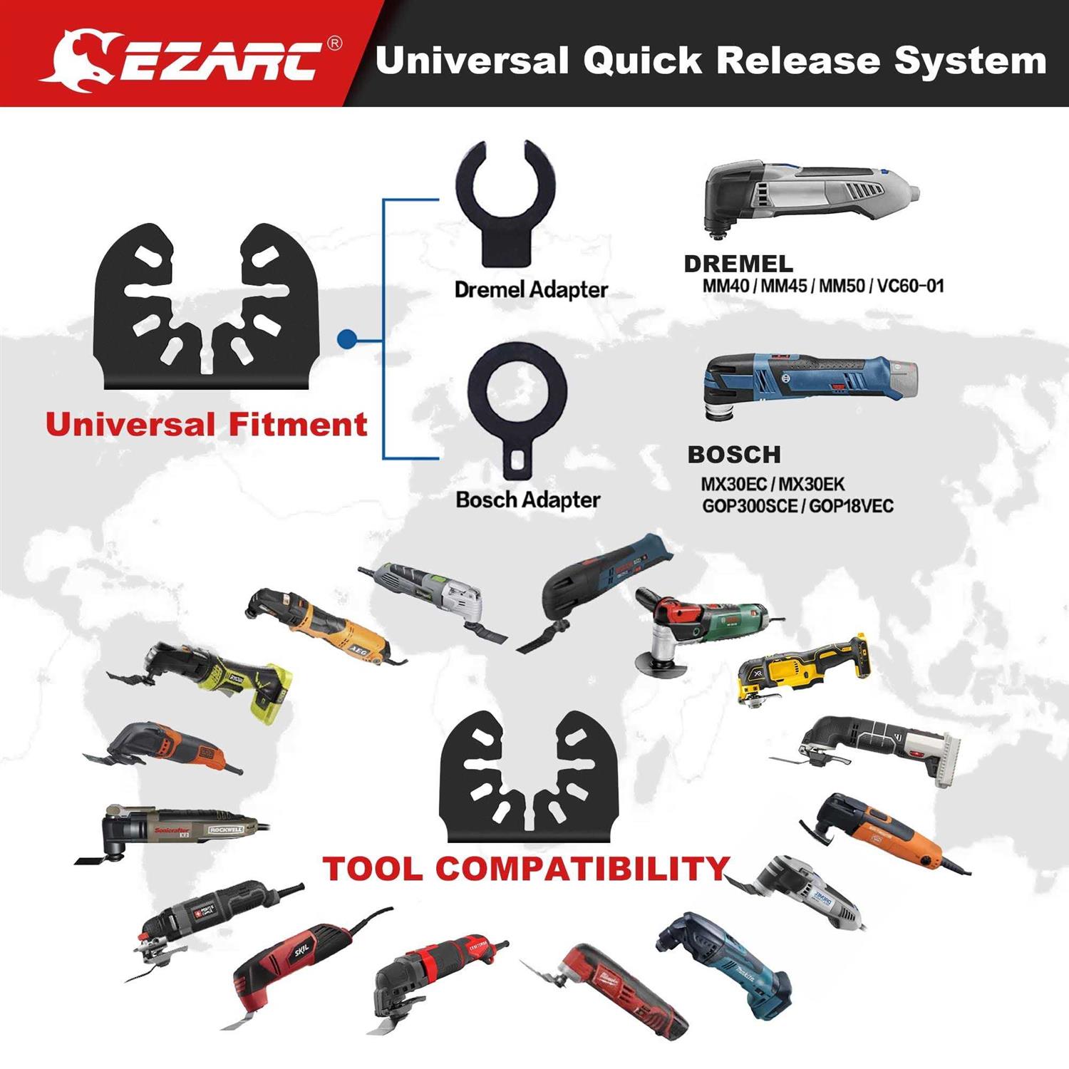 EZARC Tools 1-1/4 in. Arc Edge Bi-Mteal Oscillating Multitool Blades for General Purpose,OlB33C - Cheap Fitting