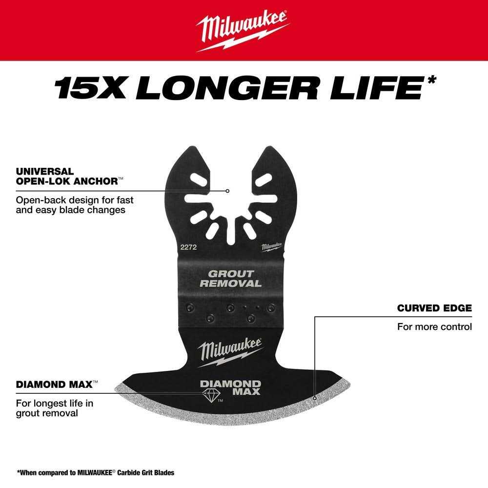Milwaukee OPEN-LOK Diamond MAX Diamond Grit Grout Removal Multi-Tool Blade 49-25-2272 - Cheap Fitting