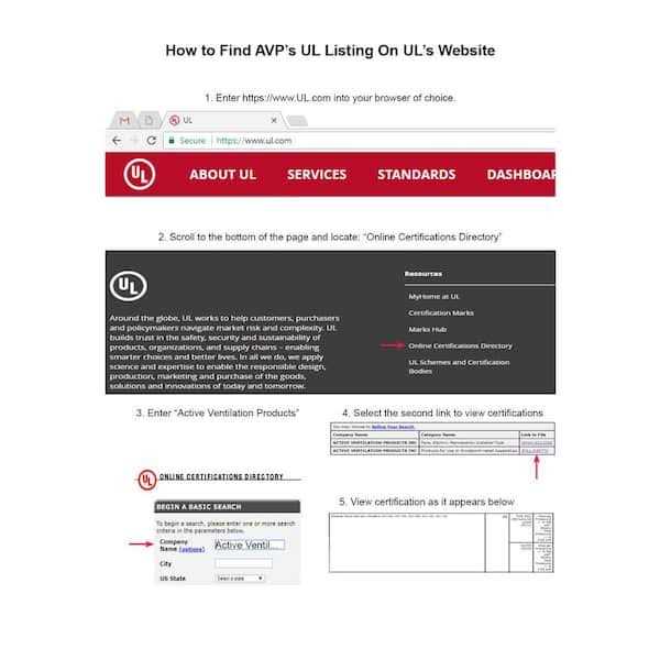 Active Ventilation Dia Keepa Vent an - Cheap Fitting