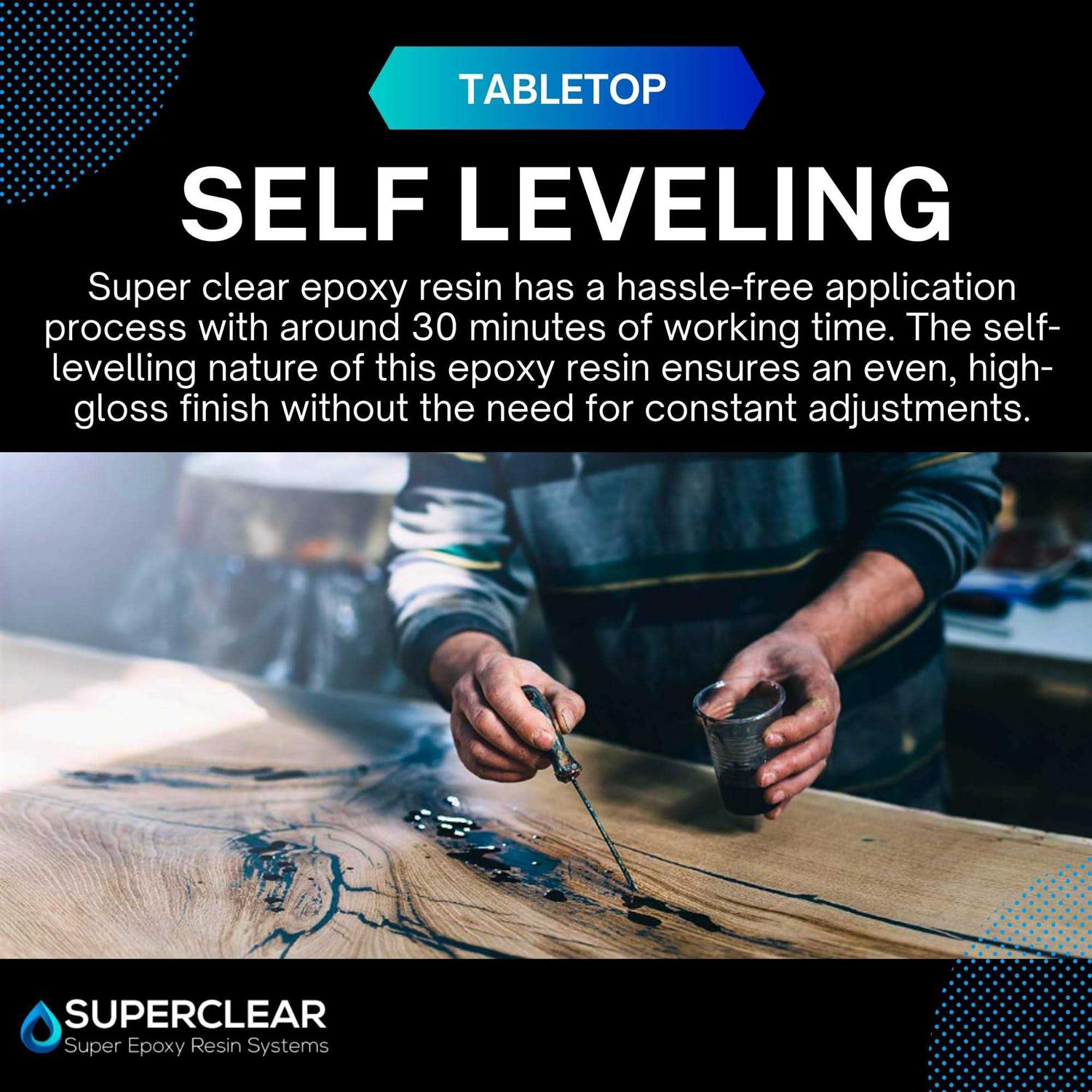 Superclear Table Top Epoxy Resin 1 Gallon Epoxy Kit Certified Food Grade 1:1 Protective Epoxy Resin for River Tables - Cheap Fitting