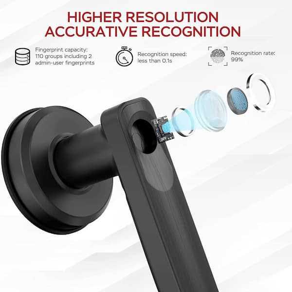 GeekSmart Aluminum Black Smart Keyless Entry Door Lock with Lever Featuring Fingerprint - Cheap Fitting