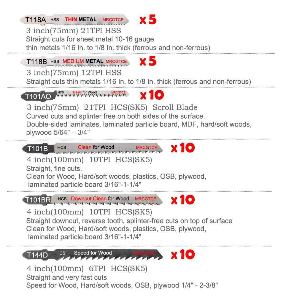 50 Piece Contractor Jigsaw Blades Set with Storage Case, Assorted T-Shank Jig Saw Blades for Wood, Plastic and Metal Cutting - Cheap Fitting