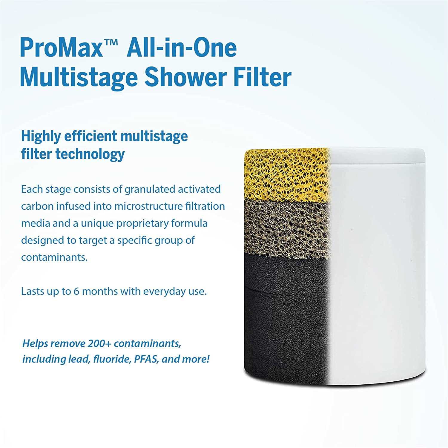ProOne ProMax Replacement Shower Filter Cartridge - Cheap Fitting