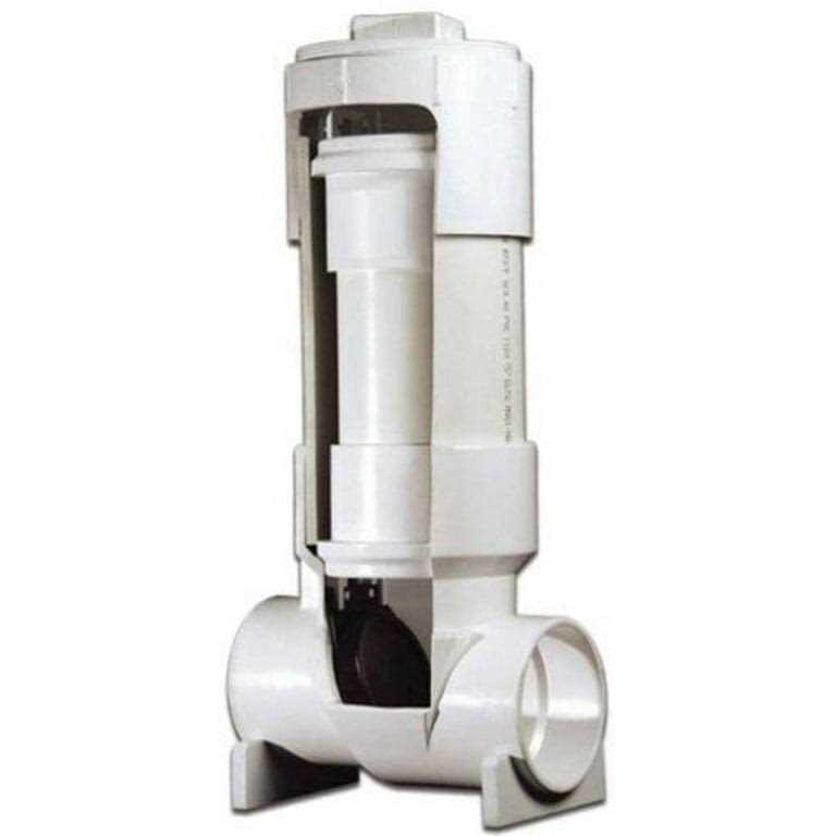 Clean Check 97034 Backwater Valve - Cheap Fitting