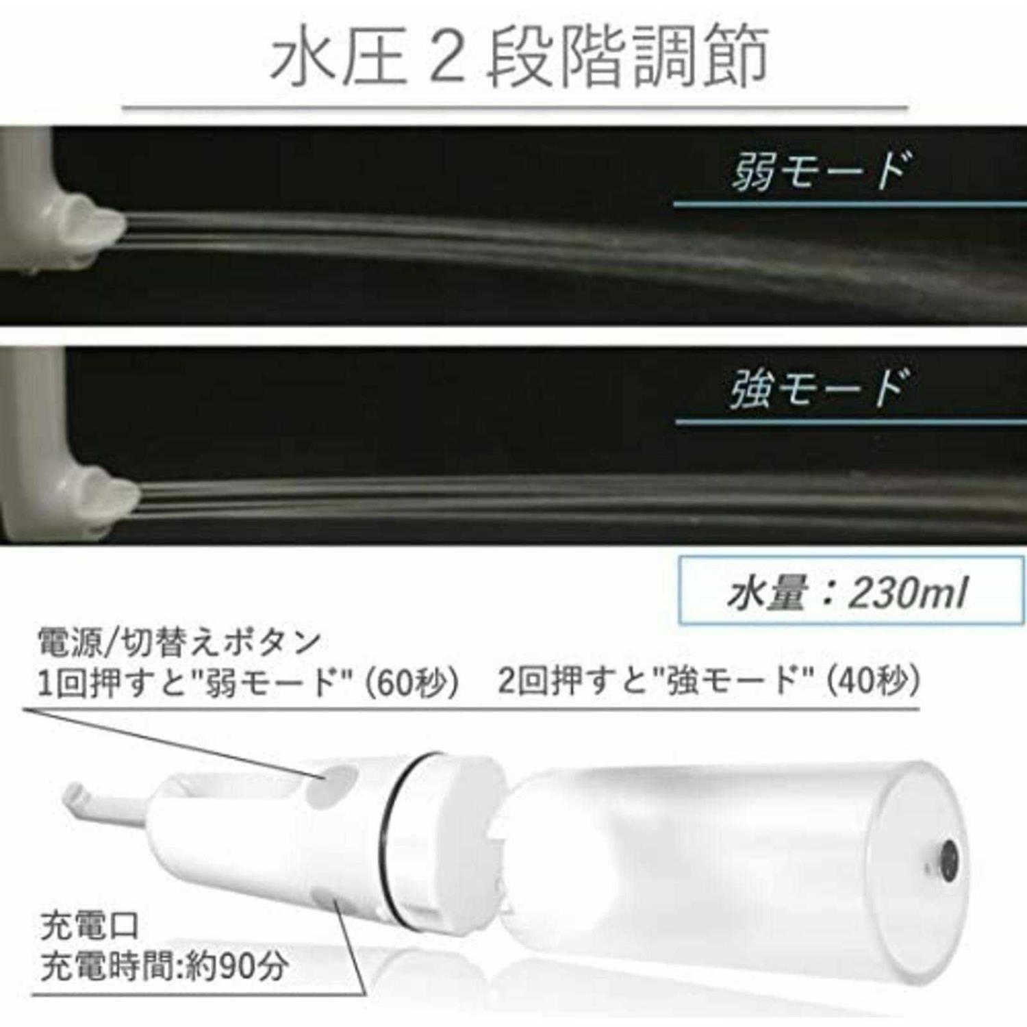 Toto Travel Handy Washlet Yew350-Wh - Cheap Fitting