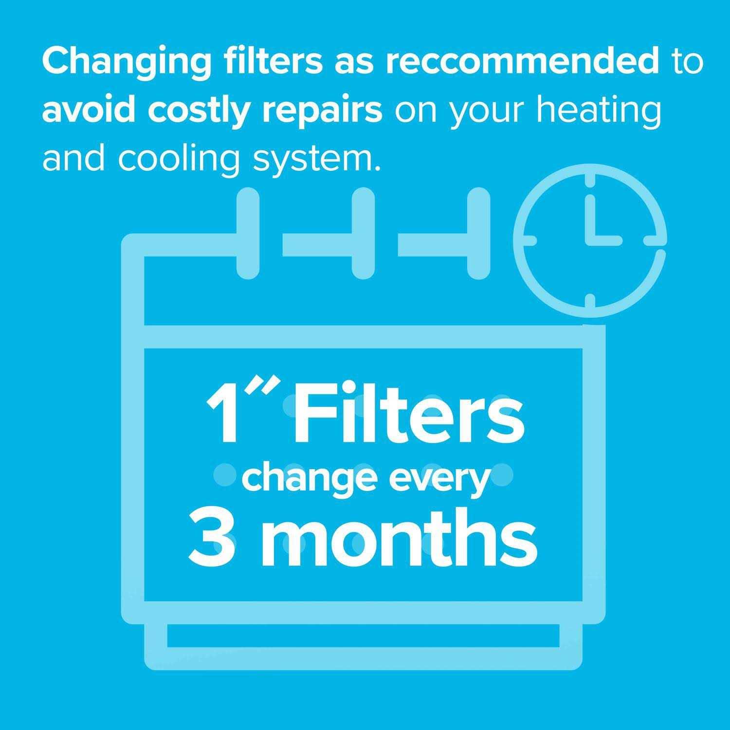 Filtrete 1900 MPR Premium Allergen Bacteria & Virus Electrostatic Pleated Air Filter MA01DC-6-C-6/CS - Cheap Fitting