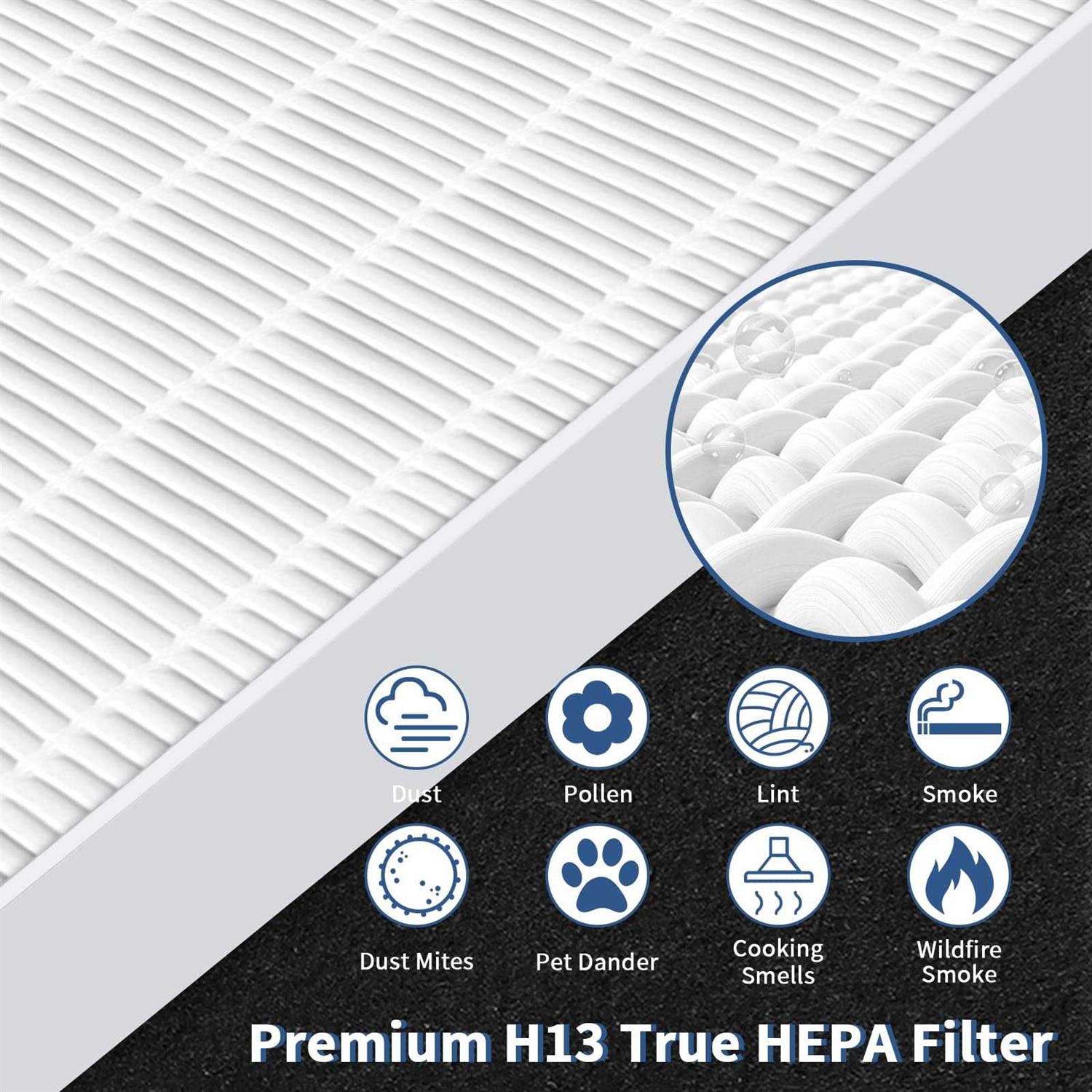 C545 True Hepa Replacement Filter S Compatible with Winix C545 Air Purifier Replacement for Winix S Filter Part 1712-0096-00 - Cheap Fitting