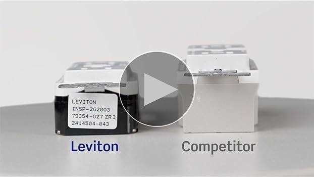 Leviton RGF15 Renu 15A Tamper-Resistant GFCI Receptacle - Cheap Fitting