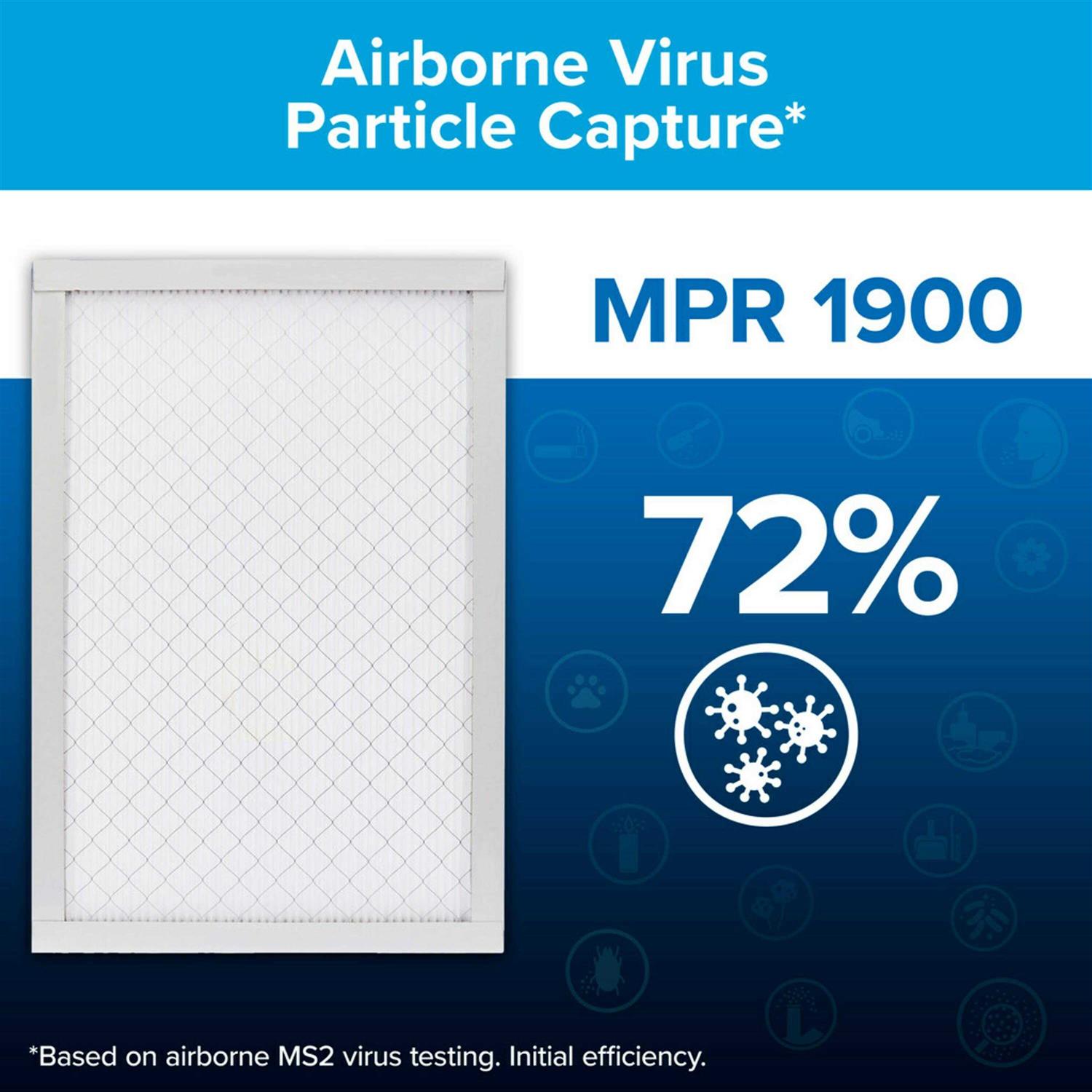 Filtrete 1900 Ultimate Allergen Filter - Cheap Fitting