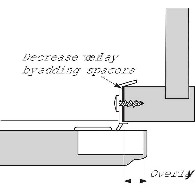 Blum 36.3515 1/32 inch Distance Spacer for Compact Hinges - Cheap Fitting
