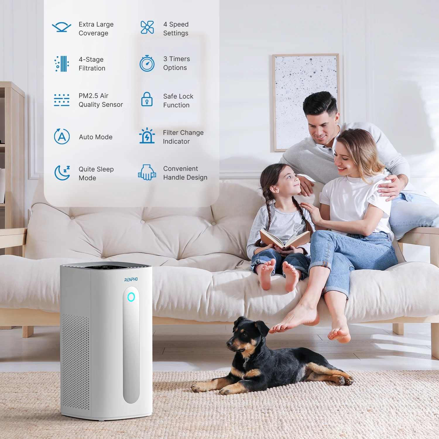 RENPHO True HEPA Air Purifier R-M003, Air Cleaner for Large Room up to 2420 ft², PM2.5, White - Cheap Fitting