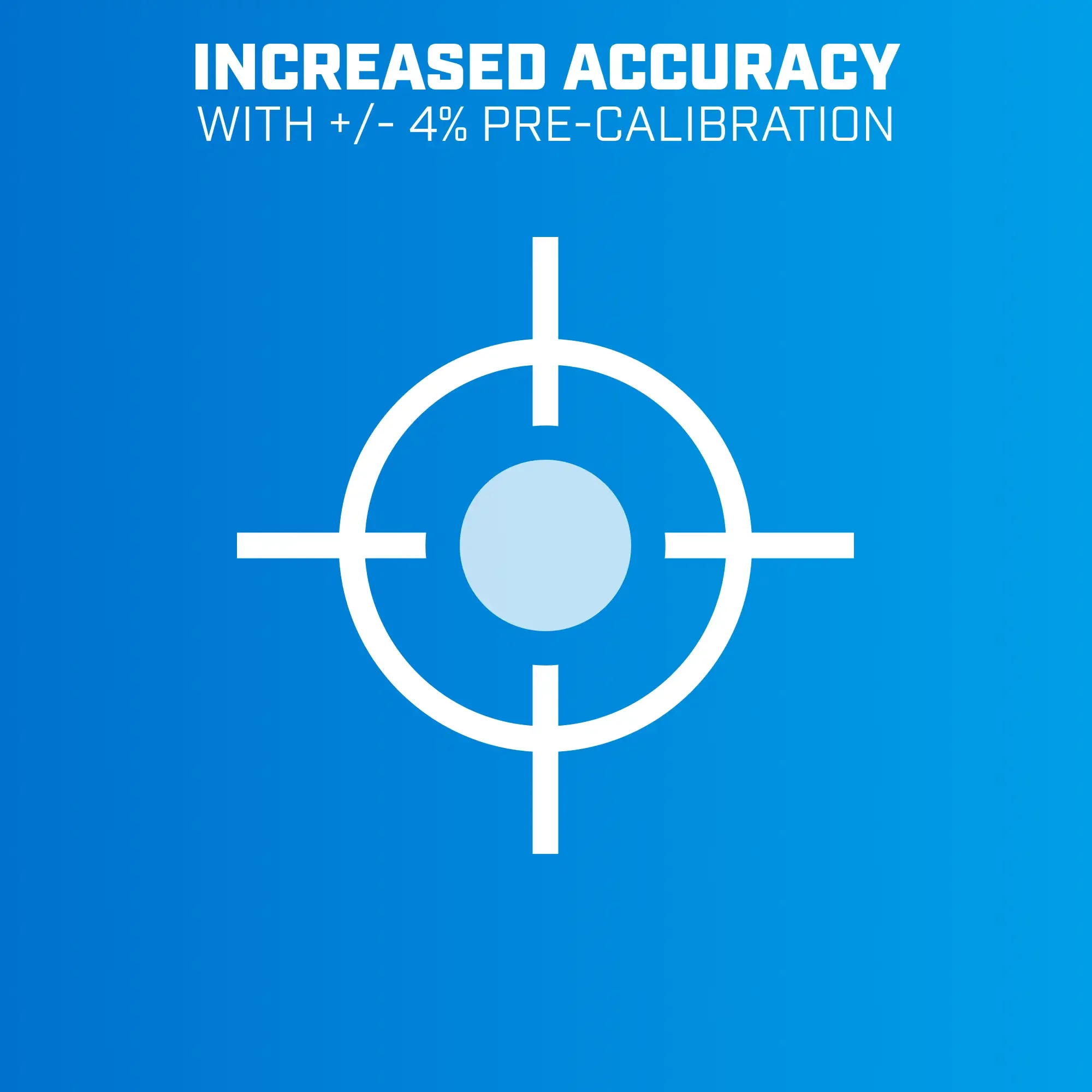 HART 1/2-inch Torque Wrench - Cheap Fitting