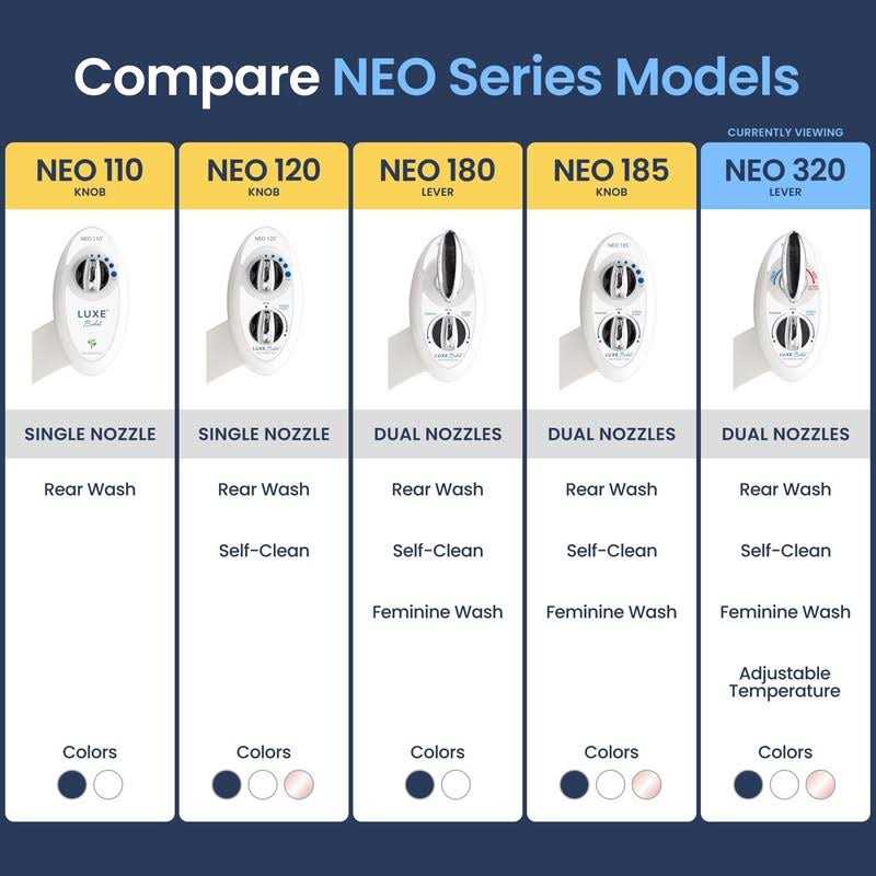 Luxe Bidet Neo 320 Water Self-Cleaning Bidet Attachment - Cheap Fitting