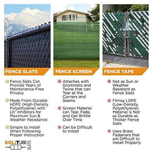 SoliTube Made in America - Cheap Fitting