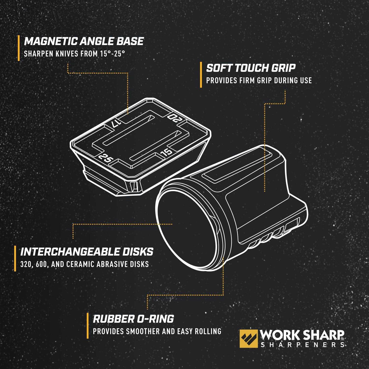 Work Sharp Rolling Knife Sharpener - Cheap Fitting