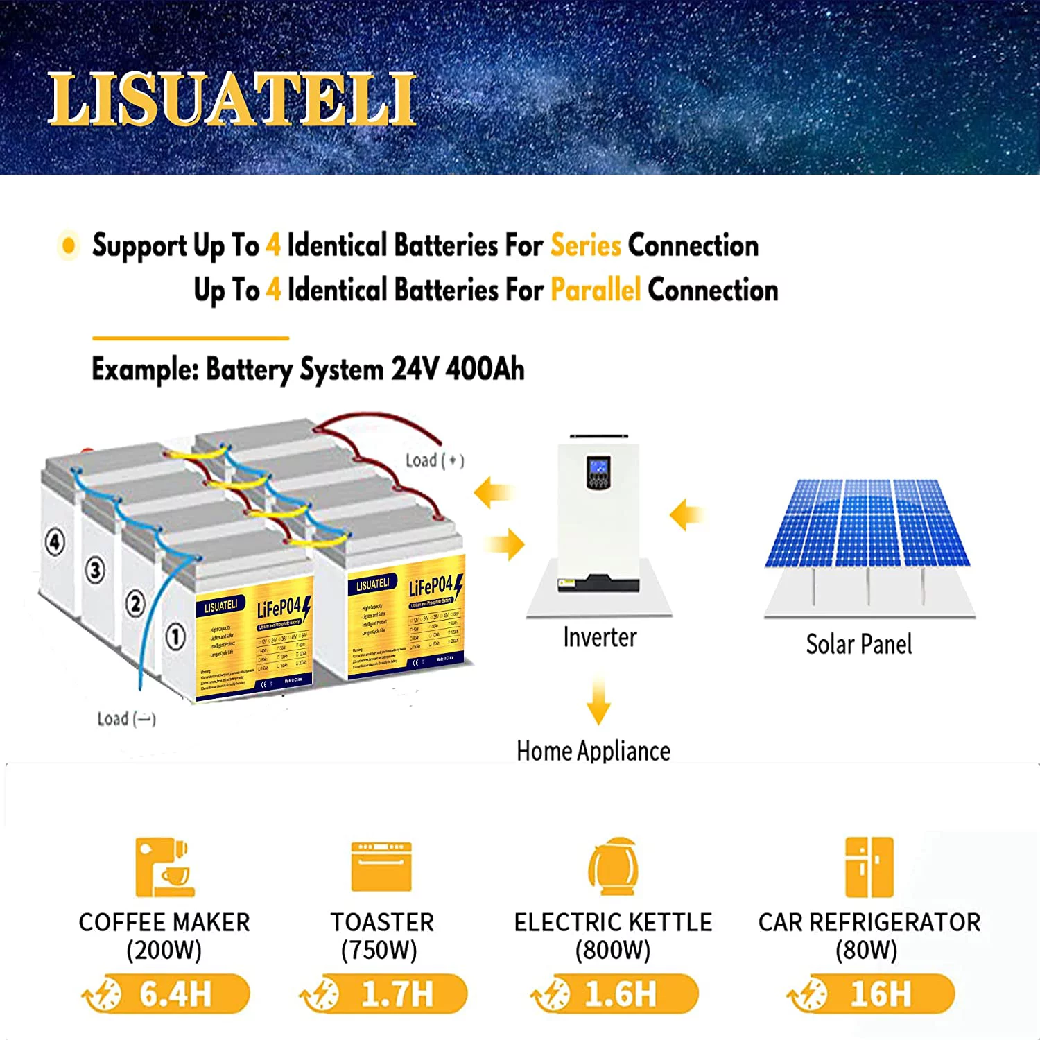 LISUATELI 12V 100Ah Lifepo4 Lithium Batteries Up to 3000-7000 Deep Cycles for Golf Cart Solar RV Camper Marine Battery - Cheap Fitting