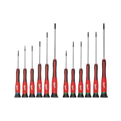 Milwaukee Screwdriver Set with Precision - Cheap Fitting
