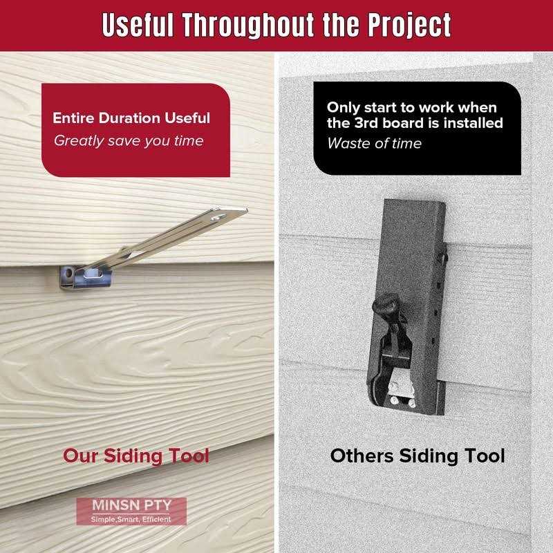 MINSN PTY Siding Tools,Gecko Siding Gauge,Siding Tool for 5/16-Inch Siding Board,Siding Gauge Tool,Siding Installation Tools 2 Packs - Cheap Fitting